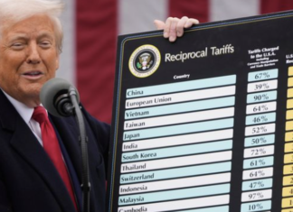 Trump mantiene los aranceles a pesar de que los votantes estadounidenses se muestran en contra de ellos antes de las elecciones de mitad de mandato.